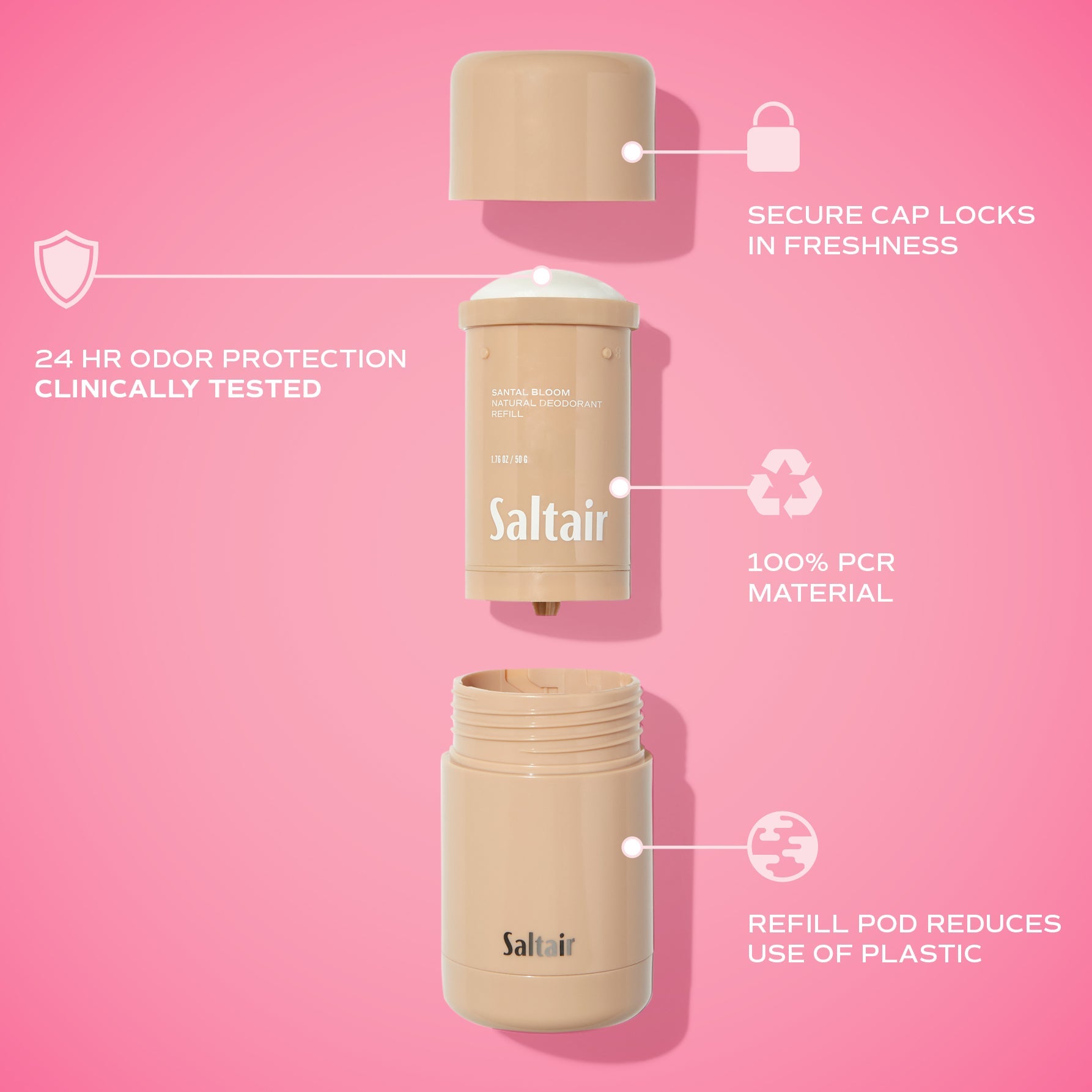 Santal Bloom - Skincare Deodorant Refill Pod